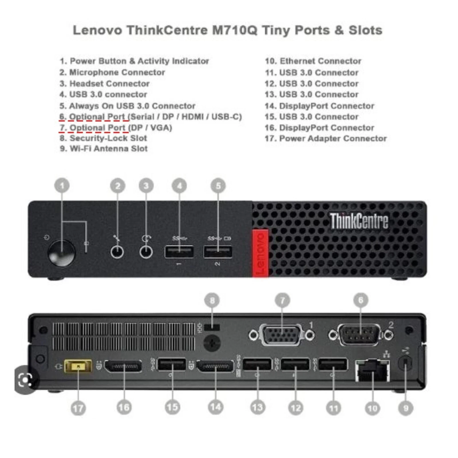 LENOVO Mini PC Core i5 7th Gen 8GB RAM 256GB SSD Desktop Computer - Image 5