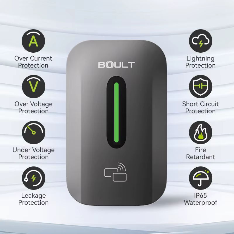 Type 1/type 2/gbt Wallbox Ev Charger