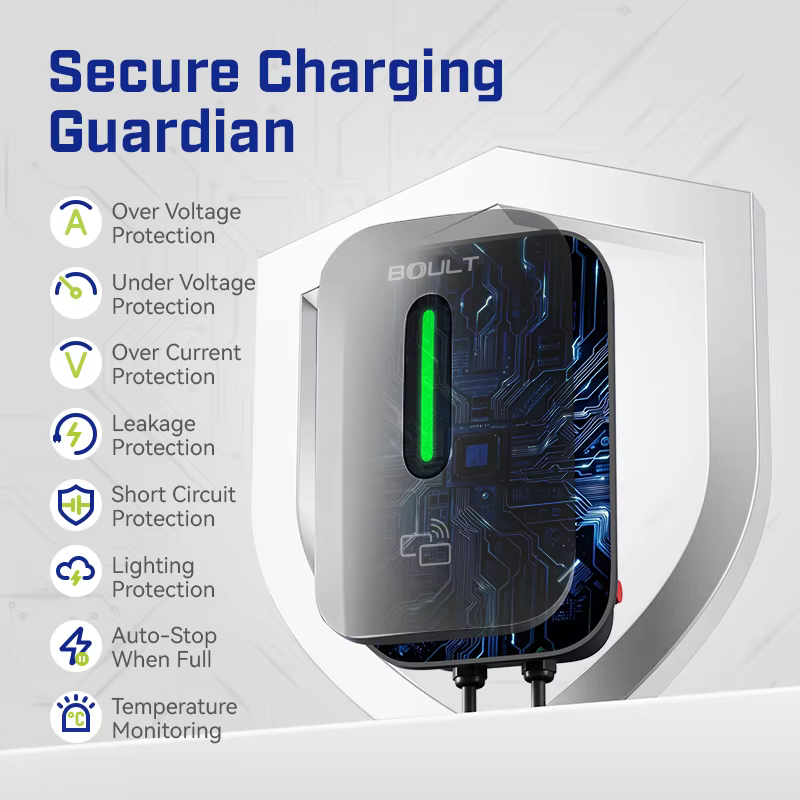 Type 1/type 2/gbt Wallbox Ev Charger